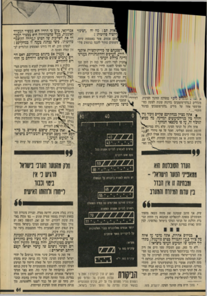 העולם הזה - גליון 2204 - 28 בנובמבר 1979 - עמוד 61 | אמריקאי, טוען כי הרדיו הוא מכשיר המעודד לאומנות, בעוד שהטלוויזיה היא מכשיר המעודד את השייכות של הפרט ל,עיירה הקוסמופוליטית׳ .כיצד נבחנת טענה זו במחקרבם? השפעתם