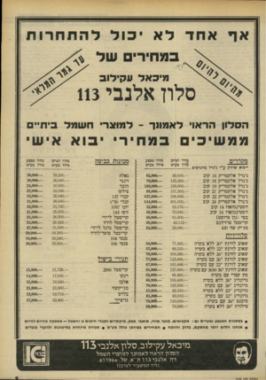 העולם הזה - גליון 2204 - 28 בנובמבר 1979 - עמוד 9 | אףאחדלא כול להתחרות הסלון הראוי 1130 למוצרי חשמ ל בית״ ירי יבואא ען ממשיכי במח מקררים ייכוא שיווק ע״י ג׳נרל מהנדסים ג׳נרל אלקטריק 16 ג׳נרל אלקטריק 18 ג׳נרל