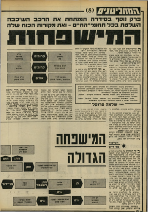העולם הזה - גליון 2206 - 12 בדצמבר 1979 - עמוד 12 | \ז\ן\1ביט 0 7 בדק נוסף סידרה המנתחת את הרכב השיכבה השלטת בכל חחומי־החיים ־ ואת מקורות הכוח שלה ך* פוליטיקאים הם הענף השני של י 1המחליטנים. גם הם באים מתוך