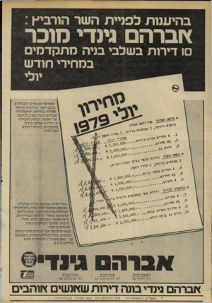 העולם הזה - גליון 2207 - 19 בדצמבר 1979 - עמוד 24 | בהיעטת לפניית השר הורביץ : 1 מ גמדי אברהם 10 דירו ת ב שלבי בניה מתקד מי ם במחירי חוד ש ״ 1 1 1י נ לי׳ בפגישה עם מרכז הקבלנ ביקש השר הורוביץ שיתו פעולה בבלימת