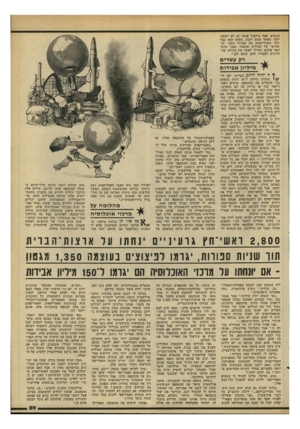 העולם הזה - גליון 2208 - 26 בדצמבר 1979 - עמוד 59 | הנשיא. אבל בילבול פנימי זה לא יימשך יותר מאשר חמש דקות, משום שאז כבר יגלו האמריקאים את הצרור השני וה שלישי של הטילים שנשגר. מסכי הרא דאר שלהם יתחילו לאשר את
