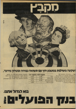 העולם הזה - גליון 2211 - 16 בינואר 1980 - עמוד 30 | אריאלי קבץ — ה תו כני ת החד שה של ק הפועלים, מציעה לך שילוב של בטבעות ה מבוק שים ביותר, בי ח סי ם ׳פטימליים, אשר נקבעו ל א חר ב חינ ה קצועית מ דו קדקת של ה מג