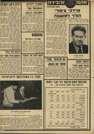 העולם הזה - גליון 2211 - 16 בינואר 1980 - עמוד 31 | ו הגי ד ה מאת ינאי לביב מרדכי ציפורי סגן־שר ציפורי מקום במשקי הוריהם, תכלול גם את סגו״שר״הביטחון, מרדכי ציפורי. מנכ״ל התאחדות האיכרים, שלמה רייזמן, מסר כי