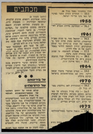 העולם הזה - גליון 2211 - 16 בינואר 1980 - עמוד 9 | תורו טוסקניני נפטר בגיל .90 — 22.1הסתיים השלב השני בפינוי חצי האי סיני על־ידי ישראל. 1958 ~ !.סך־־-״הסתיימה סלילת הכביש לאילת. 1961 16.1יחזקאל סהר, מי שהיה
