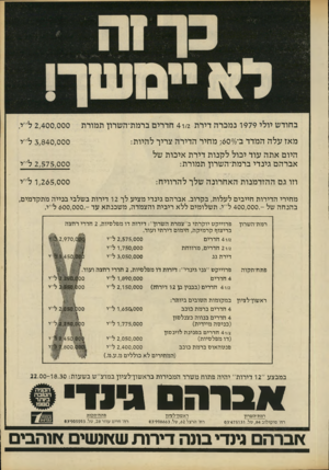 העולם הזה - גליון 2218 - 5 במרץ 1980 - עמוד 61 | מאז עלה הנודד ב־ ;6 0 0/0מחיר הדירה צריך להיות: היום אתה עוד יכול לקנות דירת איכות של אברהם גינדי ברמת־השרון תמורת: 2 .5 7 5 .0 0 0ל ״ י וזו גם ההזדמנות