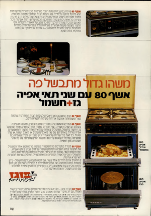 העולם הזה - גליון 2221 - 26 במרץ 1980 - עמוד 22 | אשף 80 פותח במעבדות פזגו ויוצר בשיטות טכנולוגיות מתקדמות. הוא מיועד להקל על חייה של עקרת הבית ולחסוך מומנה ומכספה. לתנור מערכת בישול הכוללת 5להבות בשלושה גדלים