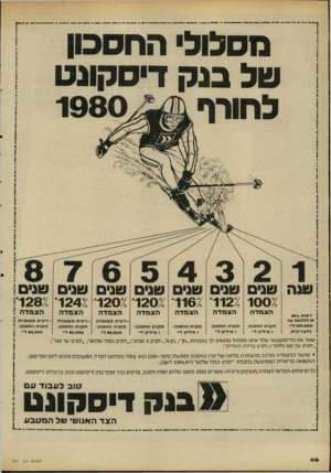 העולם הזה - גליון 2221 - 26 במרץ 1980 - עמוד 46 | ססבול• החסכון 30 בנק דיסקונט 1980 !שנה שנים שנים שנים שנים שנים שנים שנים: .ץ100 ריבי ת 04ו ו או הלתאהעד , 0 0 0ססד-ל־י ללא רי בי ת, הצמדה תקרתהחס כון- 1מיליון
