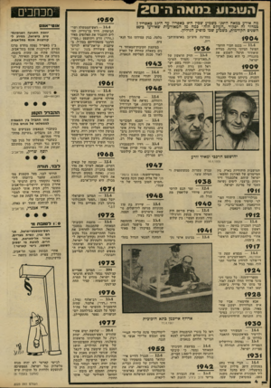 העולם הזה - גליון 2223 - 9 באפריל 1980 - עמוד 4 | יציג את 1942 מועמדותו לנשיאות בארצות- — 10.4אות הגבורה ה הברית מטעם המיפלגה הרפוב- בריטי צלב ג׳ורג׳ הוענק לאי ליקאית. 1952 1977 — 10.4שלושה ימים אחרי שהודיע