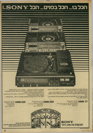 העולם הזה - גליון 2223 - 9 באפריל 1980 - עמוד 5 | ! !0898898י : •:יל9 . מערכות הסטריאו הקומפקטיות של סוני, מסידרת <ו ^1¥1עוצבו ותוכננו על מנת לאפשר לו הנאה מקסימלית. בכל מערכת תמצא מגבר, המסוגל למלא חדר גדול