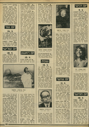 העולם הזה - גליון 2223 - 9 באפריל 1980 - עמוד 53 | יום רביעי עניינים שכלם 10.20 סידרה חדשה בת שלושה פרקים על פי סיפוריו של הנרי ג׳יימס. הסיפור הראשון, העלמה טיטה, מתאר את ריצ׳ארד ברין, המציג עצמו כמבקר ספרותי