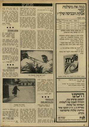 העולם הזה - גליון 2223 - 9 באפריל 1980 - עמוד 8 | כמה את משלמת , עבור אבקת הכביסה שלך? בדקי והשווי: משקל אבקה א׳ מחיר לאריזה מחיר לכביסה אחת 91.40 6.09 ש ל גי תי צהר 5.26 אבקה ב׳ 5.60 ¥2בום אבקת כביסה שלגית