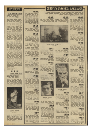 העולם הזה - גליון 2224 - 16 באפריל 1980 - עמוד 5 | השבוע בח אה וז־ 2 0 מה אירע כמאה ה־20׳ כשבוע שכין ה־ 18 באפריל עד ה־ 22 באפריל ץ במדור זה יסקור ״העולם הזה״ בימה מן המאורעות שאירעו כ־80 השנים הקודמות, כשבוע