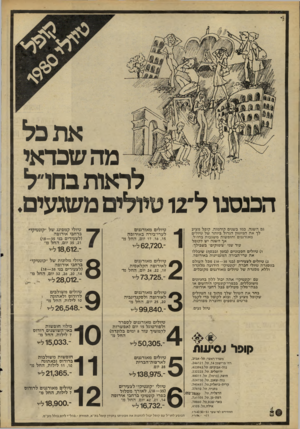 העולם הזה - גליון 2227 - 7 במאי 1980 - עמוד 20 | את כל מה שכדאי לראות מחדל הכנסנו ל* 12 טיולים משגעים גם השגה, כמו בשנים קודמות, קופל מציע לך את המיגוון הגדול ביותר של טיולים מאורגנים וחופשות משגעות בחו:׳ל.