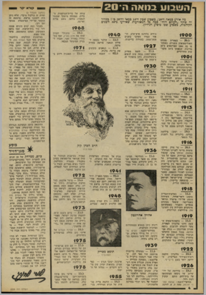 העולם הזה - גליון 2228 - 14 במאי 1980 - עמוד 4 | השבוע בטאה צוחה של ברית־המועצות. ה ברית, המהווה מישקל שכנגד לנאט״ו, נודעה בשם ברית וארשה. מה אירע כמאה ה* / 20 כשבוע שכין ה־ 14 במאי וה־ 20 כו ץ כמדור זה סוקר