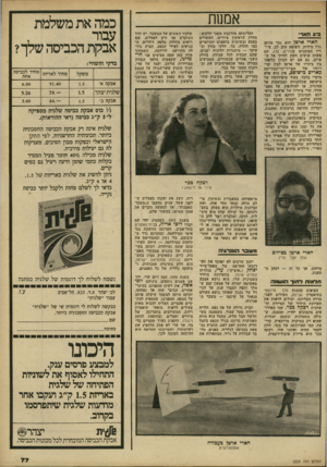 העולם הזה - גליון 2229 - 20 במאי 1980 - עמוד 77 | חד1נ1זז דוז1ן־ הוסווה הצופים בהצגת מלך מרוקאי בתיאטרון הבימה, העולים לאכסדרה העליונה, יכולים לראות את תערוכת היחיד של הציירת וה שתנית רכקה ככר.