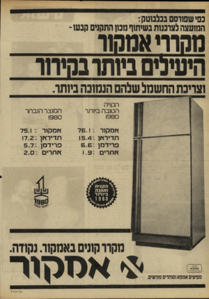 העולם הזה - גליון 2230 - 28 במאי 1980 - עמוד 38 | כפי שפורסם בכלבוטק: המועצה}!צרכנות בשיתוף מנ 11 התקנים קבעו־ מהוויאמהור המדמם ביותרבסידור וצריבת החשמל וסלה העחנה ביותר. הקניה הטובה ביותר הסוצר הנבחר 198 198