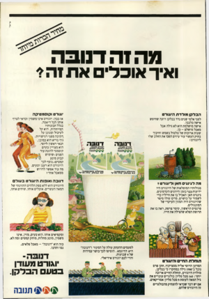 העולם הזה - גליון 2231 - 4 ביוני 1980 - עמוד 16 | מה זה דנובה ואיך אוכלי את1ה י הבלקןמולדת היוגורט יוגורט וקוס מ טיקה לפני אלפי שנים נדד בבלקן רועה שחיפש אישה כלבבו. אישה מושלמת הוא לא גילה אבל מאכל מו של