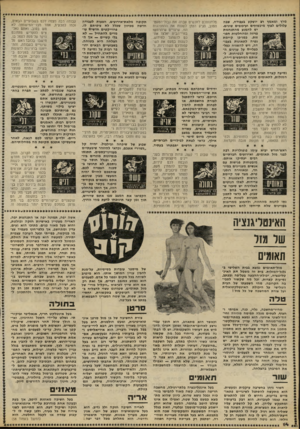 העולם הזה - גליון 2232 - 11 ביוני 1980 - עמוד 14 | מרץ ומאמץ רב יושקע בעבודה, שגה עלולים לצוץ מינשולים ועיכובים שונים. יש להמנע מהתנהגות פזיזה ומהחלטות חפוזות. כמו־כן קיימת נטיה לתאונות בעבודה, ויש להשגיח כפל״