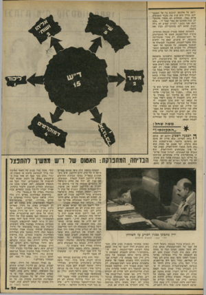 העולם הזה - גליון 2235 - 2 ביולי 1980 - עמוד 35 | משב על אלונקה ומוכנס כך אל האמבולנס• בדרך הוא פגש את מזכיר הממשלה, אריה נאור, שהחלים לא מכבר מהתקף- לב. בגין התחכם עם נאור ואמר לו :״אתה יוצא ואני נכנס.״ למרות