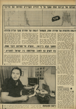העולם הזה - גליון 2237 - 16 ביולי 1980 - עמוד 59 | השיטה של קביעת אמת ושקד על עי רעידת השרירים המלווה את הדיבור טון. התופעה של העלמות רעד השרירים בזמן התרגשות היתה ידועה זמן רב לפני כן. מה שבל ומקוויסטון גילו