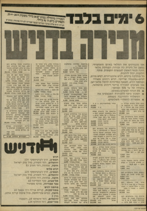 העולם הזה - גליון 2238 - 23 ביולי 1980 - עמוד 58 | אנו מ ק טי ני םאתהמל אי ב או פן משמ עו תי. במצב של רי בי תכהג בו ה ה, הפחתתמל אי הינ ה תנ אי ר א שון לצמ צו ם הו צ או ת. אתה ה ל קו ח, יכול לי הנו ת. כל מחלקה