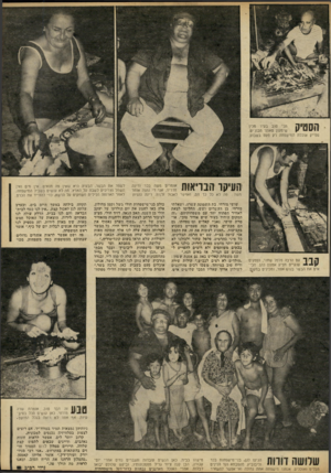 העולם הזה - גליון 2241 - 13 באוגוסט 1980 - עמוד 59 | הסמיק הכי טוב בעיר מכין שימעון טאוזר מבת־ים. סטי יק אוכלת המישפחה רק פעם בשבוע. ׳העיקר הנראות אומרים משה בכר וריוה חדריה ,׳אני די והוה אומר משה: פה לא כל כך