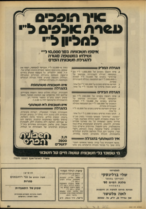 העולם הזה - גליון 2242 - 20 באוגוסט 1980 - עמוד 51 | מיו טפסס פסרת €ולסיס ל״י למלין ה״ אי ספו חשבוניות בסר 10,000 דיי.1 ושילחו ב מע טפ ה סגור ה ל הגרל ת חשבונית הפרס הגדלת המליוו כרסרא שון ב ס כו םשל 1,000,000ל ״