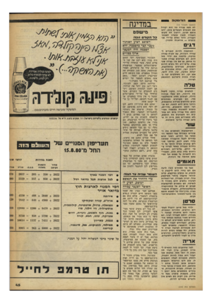 העולם הזה - גליון 2244 - 3 בספטמבר 1980 - עמוד 46 | הו רו ס קו ב (המשך מעמוד )13 לא מצא ענודה כזו הוא יקחיל את האנשים העובדים עימו, ירכז אותם סביבו, ויהפוך את מקום העבודה לכעין מועדון לשעות• העבודה. הדלי נשלט