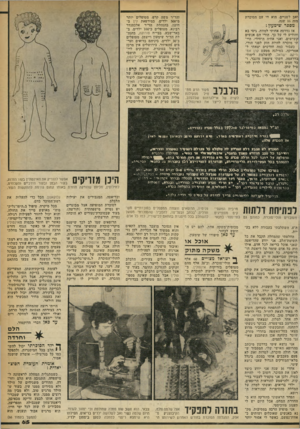 העולם הזה - גליון 2246 - 17 בספטמבר 1980 - עמוד 65 | ואב לשניים. הוא חי עם הסוכרת מזה 16 שנה. והד״ר משה קרפ, מטופלים יותר מ־ 500 ילדים. במירפאת לין בחיפה, בהנהלת הד״ר אלכסנדר רבינא, מטופלים כ־ססר ילדים.