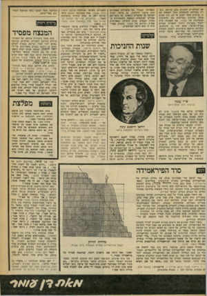 העולם הזה - גליון 2247 - 23 בספטמבר 1980 - עמוד 69 | את המחקרים השונים בהם פורסם. גוב- רין מצליחה להתעלות מעל לשאלה אם ש. בן־ציון סופר חשוב או לא, תוך שהיא מגלה בחושיה הבריאים את החשיבות העקרונית של העומר, את