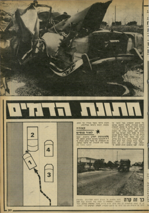 העולם הזה - גליון 2249 - 8 באוקטובר 1980 - עמוד 37 | של חרטום המשאית בצד הימני של הרטום המכונית. אלטף, שישבה במושב הקידמי הימני נהרגה בו במקום. למשאית כמעט לא אירע דבר. מכונית המרצדס, לעומת זאת, נמחצה כליל. כל