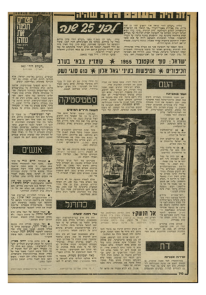 העולם הזה - גליון 2252 - 29 באוקטובר 1980 - עמוד 70 | גיליון ״העולם הזה״ שראה אור השבוע לפני 25 שנה כדיוק, כחן כסידרת מאמרי־העורף ״אל הנשל,״ את האופציות הישראליות לשלום ולמילחמה. תחת הכותרת ״פינוי עזה״ הביא הפרשן