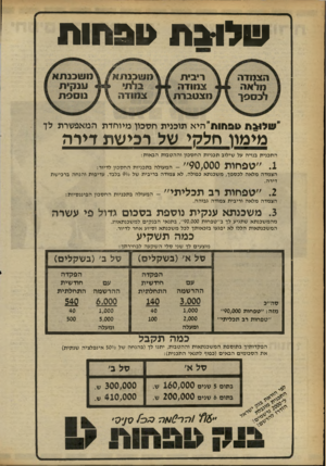 העולם הזה - גליון 2255 - 19 בנובמבר 1980 - עמוד 16 | שלו * ת >ו ₪ו ת ״ שלו^ת גוב חו ח״ הי א תוכנית חסכון מיוחדת המאפשרת לך מימוו תלכי של רכישת דידה התכנית בנויה על שילוב תכניות החסבון וההטבות הבאות: 9 0 , 0 0