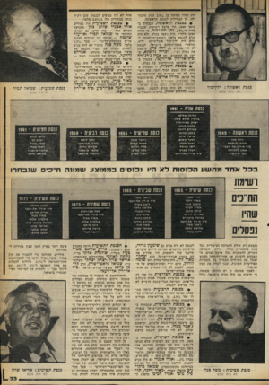 העולם הזה - גליון 2255 - 19 בנובמבר 1980 - עמוד 33 | היה אחוז חסימה בן 2.50/0נהוג מלכת- ילה, מן הבחירות לכנסת הראשונה. #ככנסת הראשונה, שנבחרה ב ינואר , 1949 היו ארבע רשימות שצברו פחות מ־ .2.570 נתן ילין־מור, מי