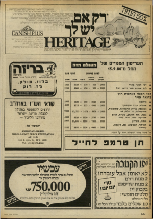 העולם הזה - גליון 2255 - 19 בנובמבר 1980 - עמוד 44 | היום את יכולה להשלים את מערכת כלי האוכל והקפה ב 50£-הנחה. ספרנו את המלאי של הריטד -מערכות כלי אוכל וקפה מאנגליה, ומצאנו עודפים של קנקני קפה ותה, כליסלסוכר