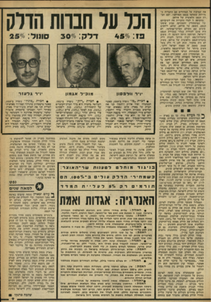 העולם הזה - גליון 2258 - 10 בדצמבר 1980 - עמוד 9 | את המיקוח על המחירים עם החברות הגדולות ששלטו בנפט האיראני, ועם חברת הנפט הלאומית של איראן. בתקופה זו למדו החברות את חשיבותם של המיסתורין והשתיקה סביב עיסקי