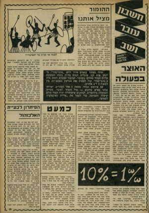 העולם הזה - גליון 2260 - 24 בדצמבר 1980 - עמוד 13 | ההומור מציל או תנו האוצר ב פ עו ל ה הישיבה בחפ״ק של האוצר היתה סוערת ביותר אחרי עליית המדד האחרונה, שהיתה גבוהה יותר מהאלפים. האווירה היתה אווירת״חירום אמיתית,