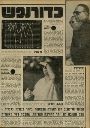 העולם הזה - גליון 2260 - 24 בדצמבר 1980 - עמוד 66 | ה 13עלת ״ א _ _ רת הכרטיסים, ובכך מגדילה את הרווחים ומעשירה את קופת־האגודה. האוהדים הנלהבים הם שמעלים או מורידים היום קבוצות בכדורגל. 11 זו———1 מ סו ר ת 1י * נ