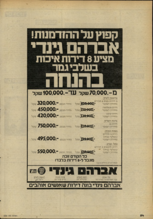 העולם הזה - גליון 2263 - 14 בינואר 1981 - עמוד 54 | קפ1ץ על ההזדמנות! גינדי אברהם מציע 8דירות אימת בשלביגמר בהנחה מ 70,000. -שקל ברא שון ל ציון: 3די רו ת בנו ת 4ח ד רי ם מ חי רון דצמבר עד 100,000.- שקל מ חי