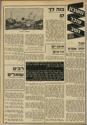 העולם הזה - גליון 2263 - 14 בינואר 1981 - עמוד 55 | 3וה לך סי־ונז ר יחיה אוחורת סבלנות, חברים, רק סבלנות• כבר אפשר להריח את הסוף. זה לא יימשך עוד זמן רב. יבוא לזה קץ. אחר־כך יהיה הכל אחרת. התאזרו בסבלנות, ידידי
