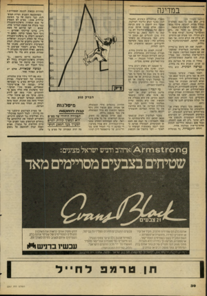 העולם הזה - גליון 2267 - 11 בפברואר 1981 - עמוד 30 | במדינה (המשך מעמוד )29 מ״ח. הוא טען כי מטה הפלמ״ח בצה״ל מהווה, למעשה, פיקוד צבאי נפרד, הכפוף למיפלגות־השמאל. בן־גוריון גם חיסל את ״זרם העובדים״ בחינוך, וצירף