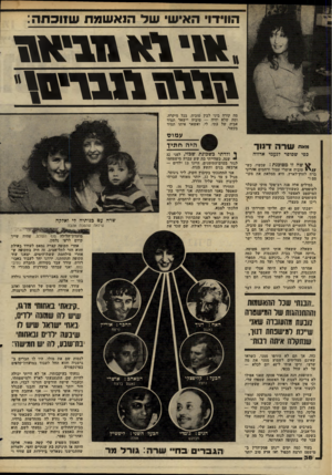העולם הזה - גליון 2267 - 11 בפברואר 1981 - עמוד 38 | היוידו !*1*.יאומיא<ן וך\ז0ז מגדיוזג מה קורה ביני לבין טוביה. בכל מיקרה, ומה שלא יהיה — טוביה יישאר תמיד אביה של בתי, לי, ואשאר איתו תמיד בקשר. ייא״ שרה ד1וך