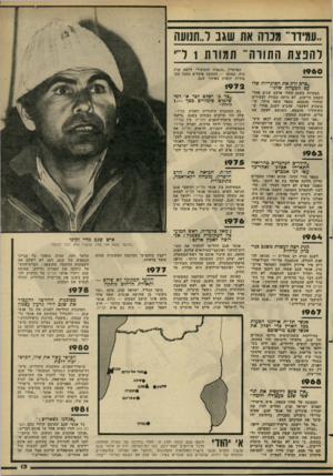 העולם הזה - גליון 2270 - 4 במרץ 1981 - עמוד 13 | ..עמידו״ מכוח את שגב ד״תוועה להפצת התורה־ תמורת 1ל״י 1960 ״פרס זרק את הסיגריות שדו עם הבעיות שדנו״ הבעיות בשגב החלו ארבע שנים אחרי הקמת היישוב. לא היתד, עבודה