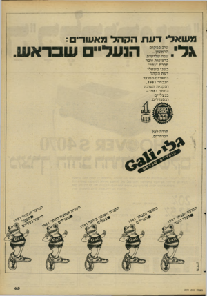 העולם הזה - גליון 2271 - 11 במרץ 1981 - עמוד 65 | משאל דעת הקהל מאשר : העולם הזח 2271 /הנעל״ שבראש. ברציפות זוכה חברת ״גלי״ בשני משאלי דעת הקהל בתארים:המוצר הנבחר , 1981 וה קני ה הטובה ביותר - 1981 בנעליים