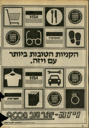 העולם הזה - גליון 2272 - 18 במרץ 1981 - עמוד 10 | הקגיוו! הם ובווג גיוהר עם