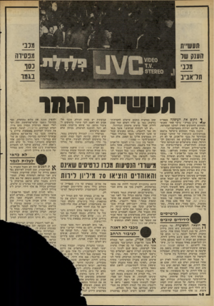 העולם הזה - גליון 2272 - 18 במרץ 1981 - עמוד 49 | מנב 38 סידה כסף חעש״ת זועוק שד מנב* תדאביב תעשיין/ ך חתום את העיסקה בפאריס / /ב־ 27 במרץ,״ בישר אחד מאנשי העסקים החשובים בארץ לסוכנו שבצרפת, ״אגיע אליכם ישירות