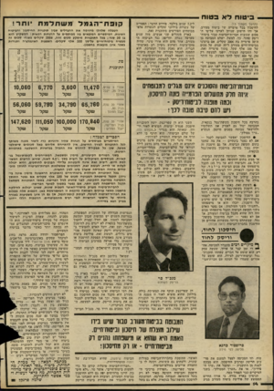 העולם הזה - גליון 2273 - 25 במרץ 1981 - עמוד 14 | חבחת־הביסוח והסוכנים אינם מגלים למבוטחים איזה חדק מתשלום הפרמ״ה <00 מויסמן, ולמה #ופנה לניטוח־ויסן - ויש להם סיבה שבה לנו! בהרבה מכל חיסכון בקופת־גמל בנקאית.