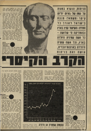 העולם הזה - גליון 2277 - 22 באפריל 1981 - עמוד 79 | חני תו ת, הנ קראב טעו ת על 11 עמו של גאיוס יוליוס ק יס ו ו ( משמאל) מנצח בישראללאוזו כל החזיו ז־ ת שי עוו קפץ בארץ ובאמריקה פ י שלו שה - כל ו נשה שמינית היולדת