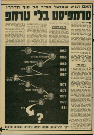העולם הזה - גליון 2278 - 29 באפריל 1981 - עמוד 37 | הא הגיע שמואד תמיר אד סוף הדרך* מואל תמיר ישב מול מצלמת הטל ״ וויזיה, חיוור כסיד. זה עתה שמע מפי חנוך סמית, הנביא־התורן של הבחי רות, כי רשימתו לא עברה את אחוז-
