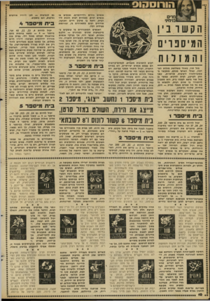 העולם הזה - גליון 2280 - 13 במאי 1981 - עמוד 10 | הורוסהוס מדים בנימיני הקשו בין המיסבוים והמזלות מזל שור, כאחד משלושת מילות הא דמה, ואולי הארצי מכלם, מתקשר נ־אסטרולוגיה ליציבות, שורשיות, קשר חזק לקרקע, לבית